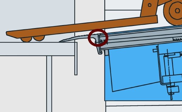 Ergonomisches Laden: Durch eine kantenfreie Kontur der �berladebr�cke werden beim "622 Ergodock" von Crawford Hafa gesundheitssch�dliche St��e vermieden