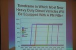 DIESEL EMISSIONS CONFERENCE 07 in Frankfurt